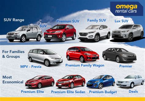 omega rentals auckland|omega car rental.